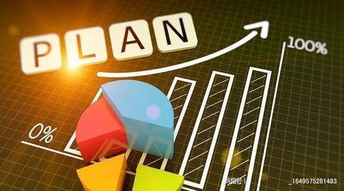 計劃成本法下, 會計分錄怎么做 掌握好三個維度就可以了